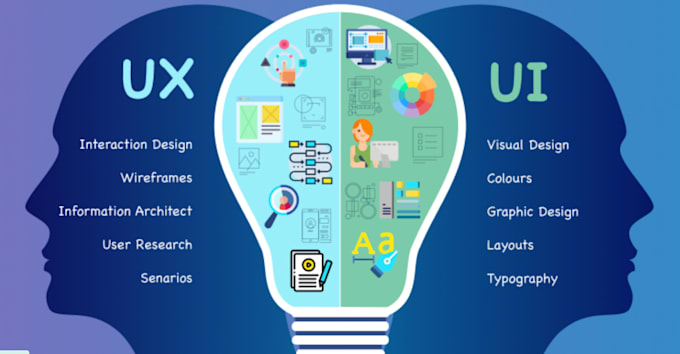 Create a figma design file by Gelidgeorge | Fiverr