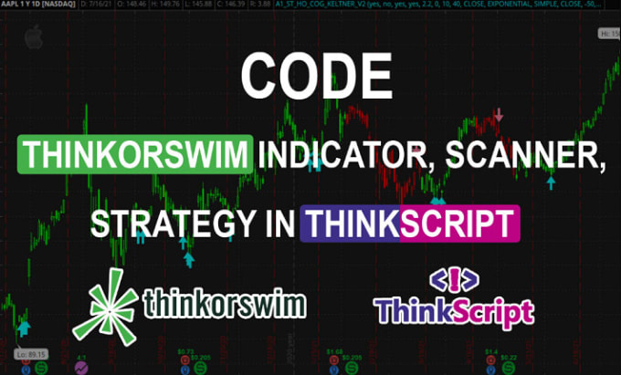 Code custom strategy for thinkorswim using thinkscript by Fizzystudio ...