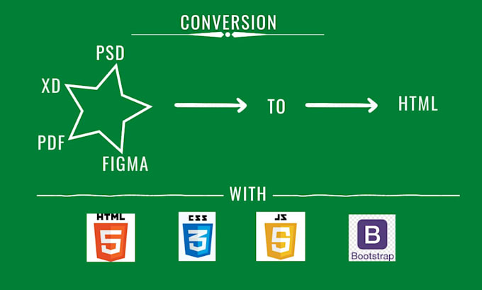 html figma