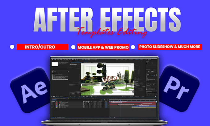 edit after effects, premiere pro templates and short videos