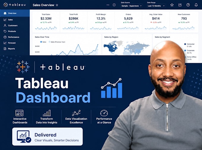 create a professional tableau dashboard