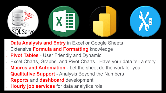 Be Your Data Analyst With Excel Sql And Power Bi Expertise By Be Your Data Analyst With Excel Sql And Power Bi Expertise By