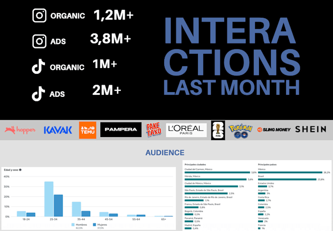 create  vertical ugc video content for your ads