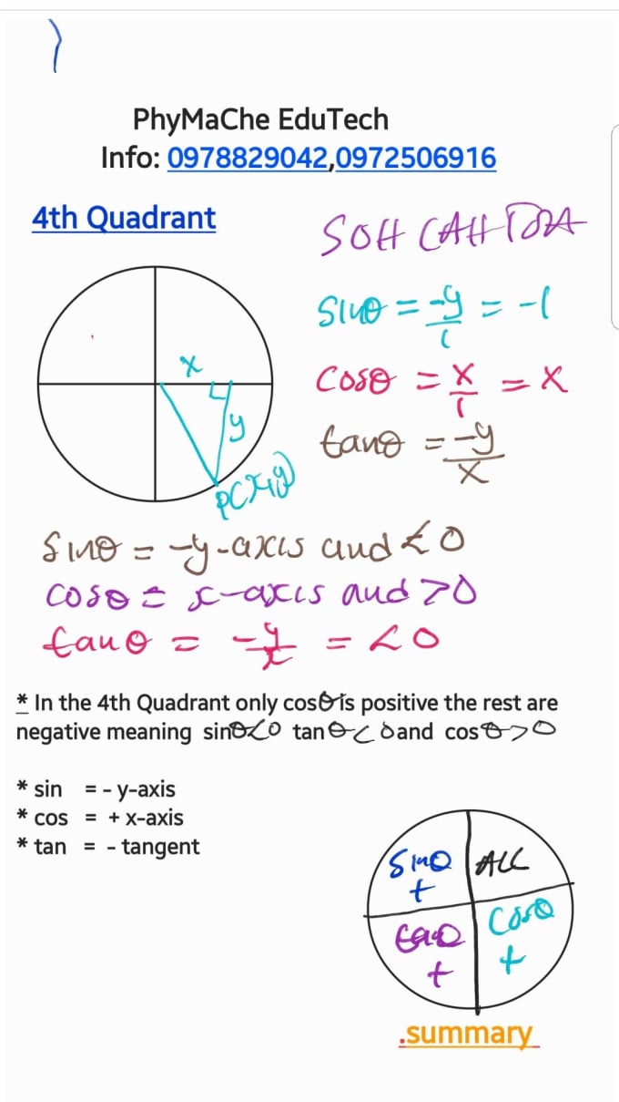 be your a level, gce online math, physics, chemistry tutor