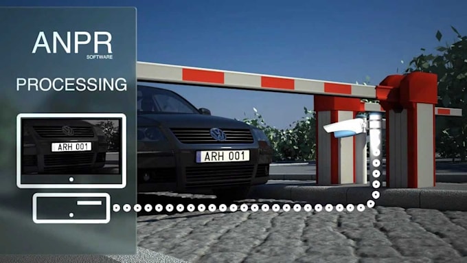 configure anpr systems, cctv cameras, and database solutions