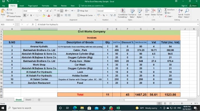 Data entry copy paste collection pdf to excel by Mukeshjampala Fiverr