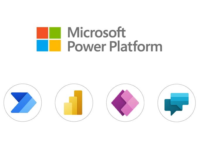 automate your user onboarding with power automate