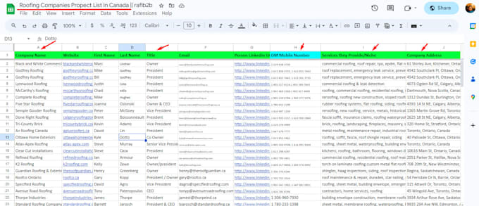 find b2b lead generation, owner email list, mobile number, personal direct phone