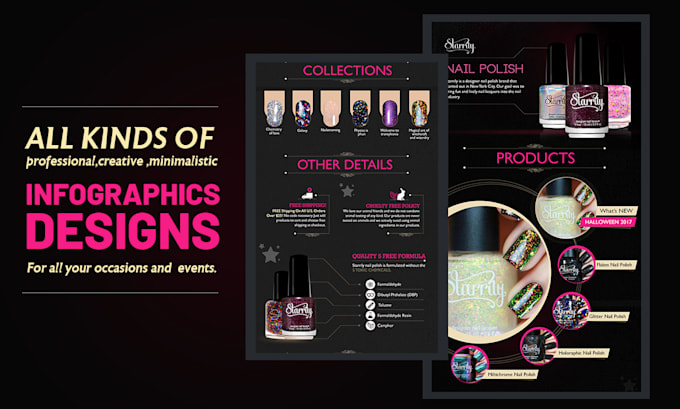 create business infographic, flowchart, and a diagram