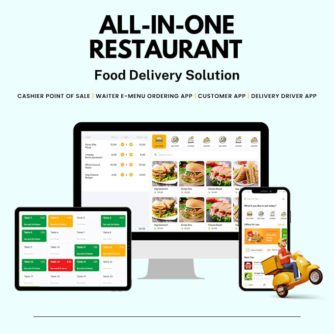 Develop a logistics, medical, fintech, food delivery, crypto trading