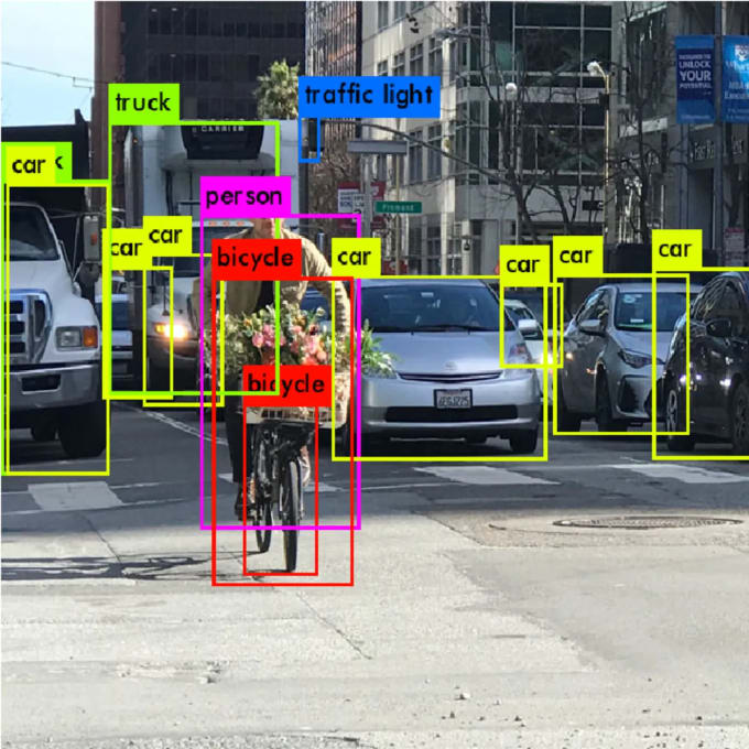 Do custom object detection, segmentation and classification by Deep ...