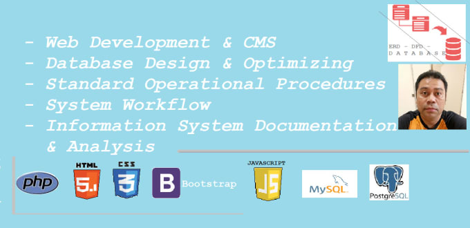 Do your website application, using html, css, javascript, php and more ...