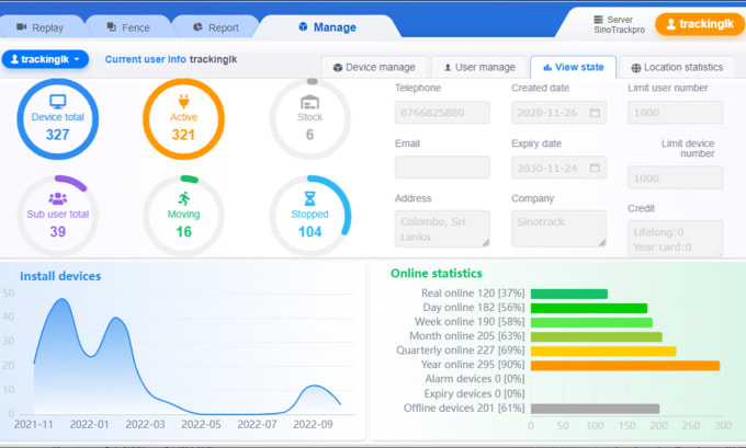 Provide sinotrack gps tracking software server admin panel by ...