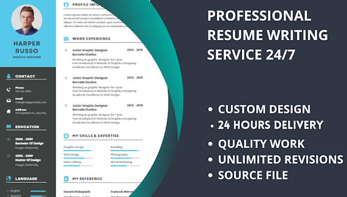 Write a decent resume, cv, linkedin, and cover letter by Huzaifa107 ...