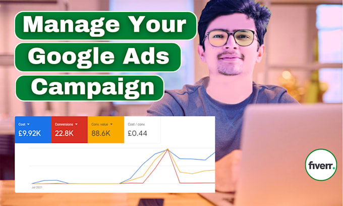be your google ads manager