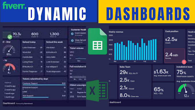 develop custom google sheets with dynamic dashboards