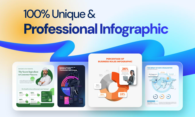 Design outstanding charts, graphs, flowcharts, infographic by ...