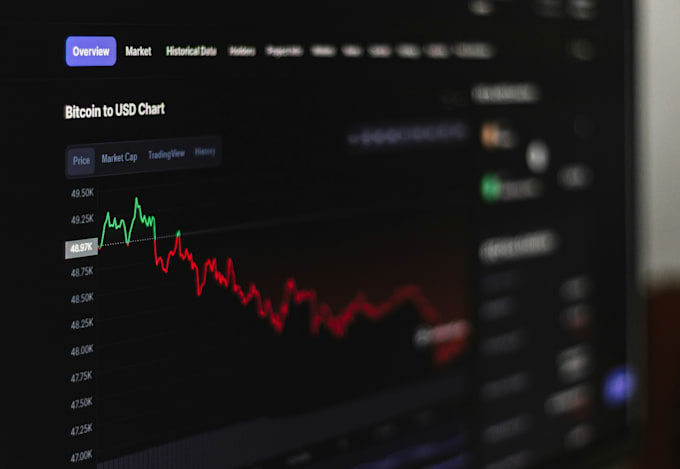 create forex trading videos and courses with motion graphics
