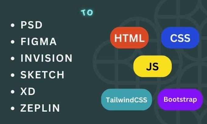 Convert figma, psd, xd design to a responsive html, bootstrap ...
