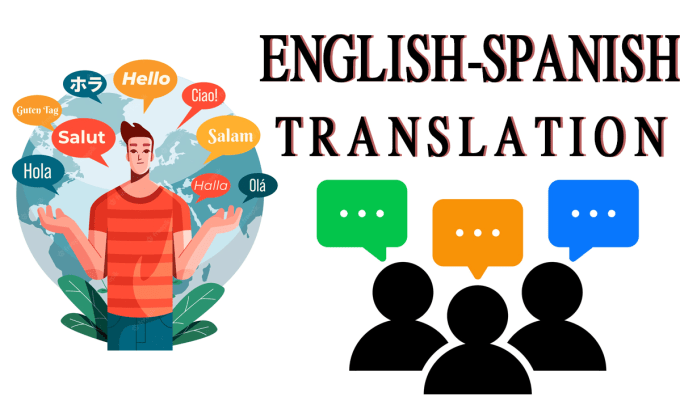 Translate Your English Text To Perfect Spanish By Rachelrincones Fiverr 8246