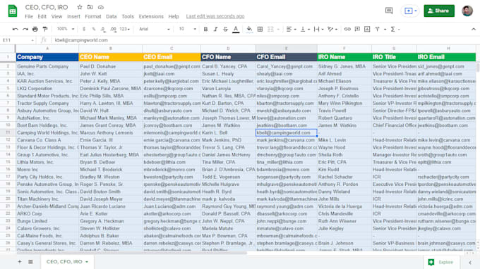 find any market,company,email,phone,website, address