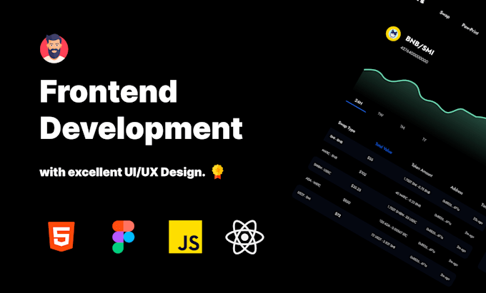 Do react js and tailwind css development for fast, responsive web ...