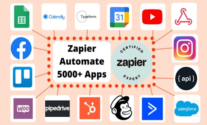 setup zapier integration automation