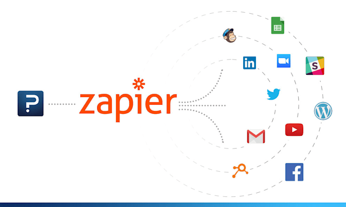 setup zapier zap integration automation