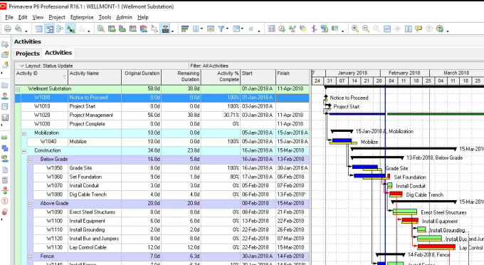 Projects schedules p6 2d cad drawings related excel files by ...