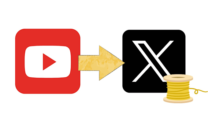 create twitter thread from youtube videos