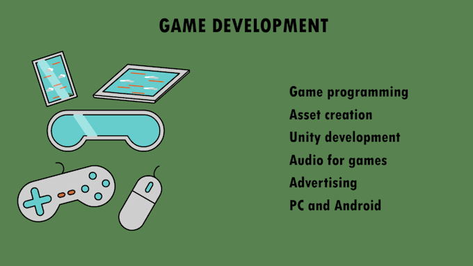 Develop an entire 3d game for you by Patolingo | Fiverr