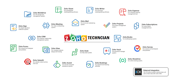 do any task in zoho one