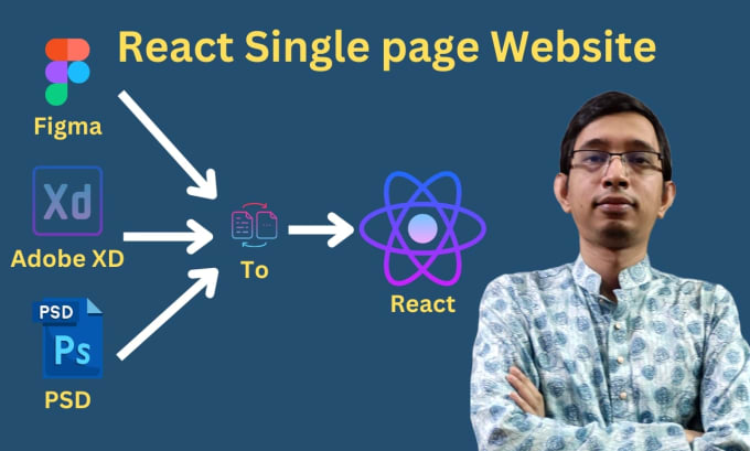 Do react single page website from figma adobe xd or psd by React zabed
