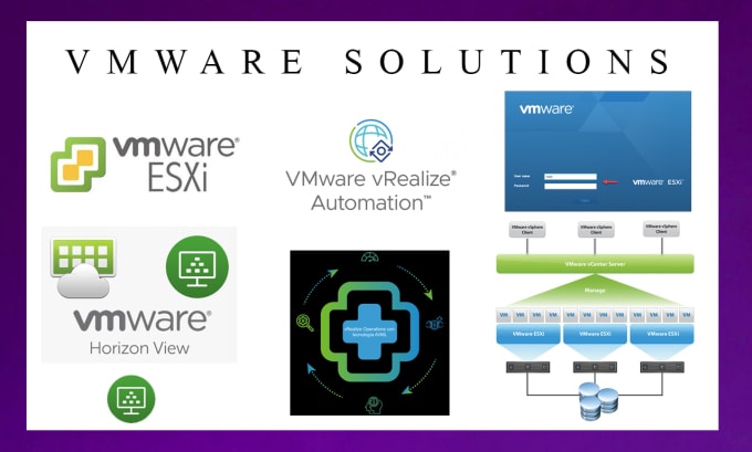 Image result for Master VMWare on Win 11 infographics