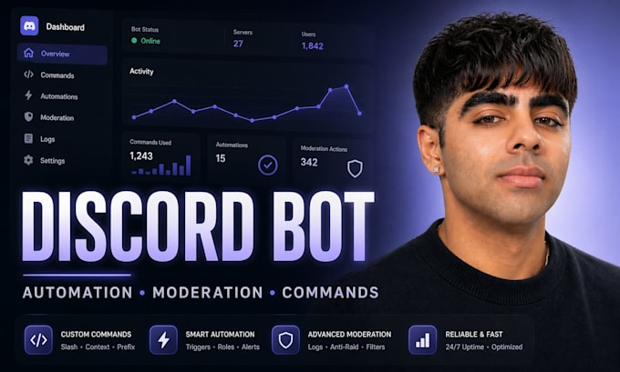 build you your own custom discord bot