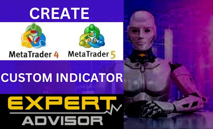 coding mql4 tanggal coding mql4 tanggal