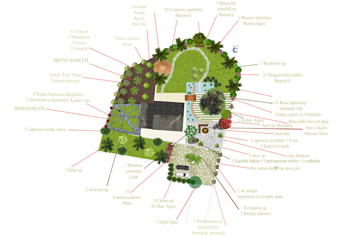 do landscape desing 2d drawing
