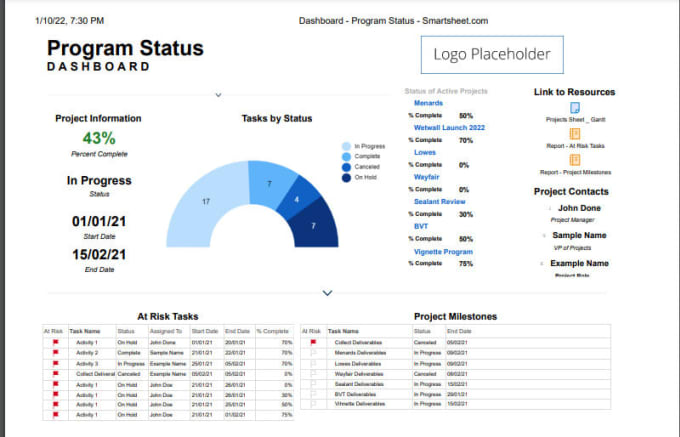 Be Your Smartsheet Consultant Setup Smartsheet Project Management Dashboards By Karim202020 2126