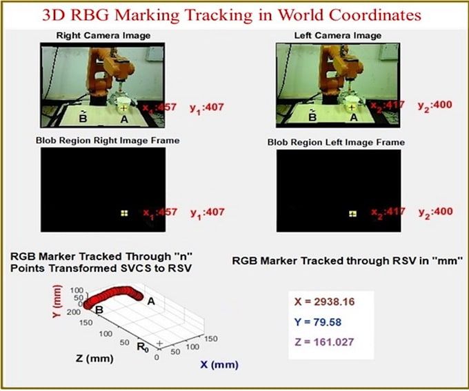 Program machine vision and robotics related tasks in matlab by Adil_73 ...