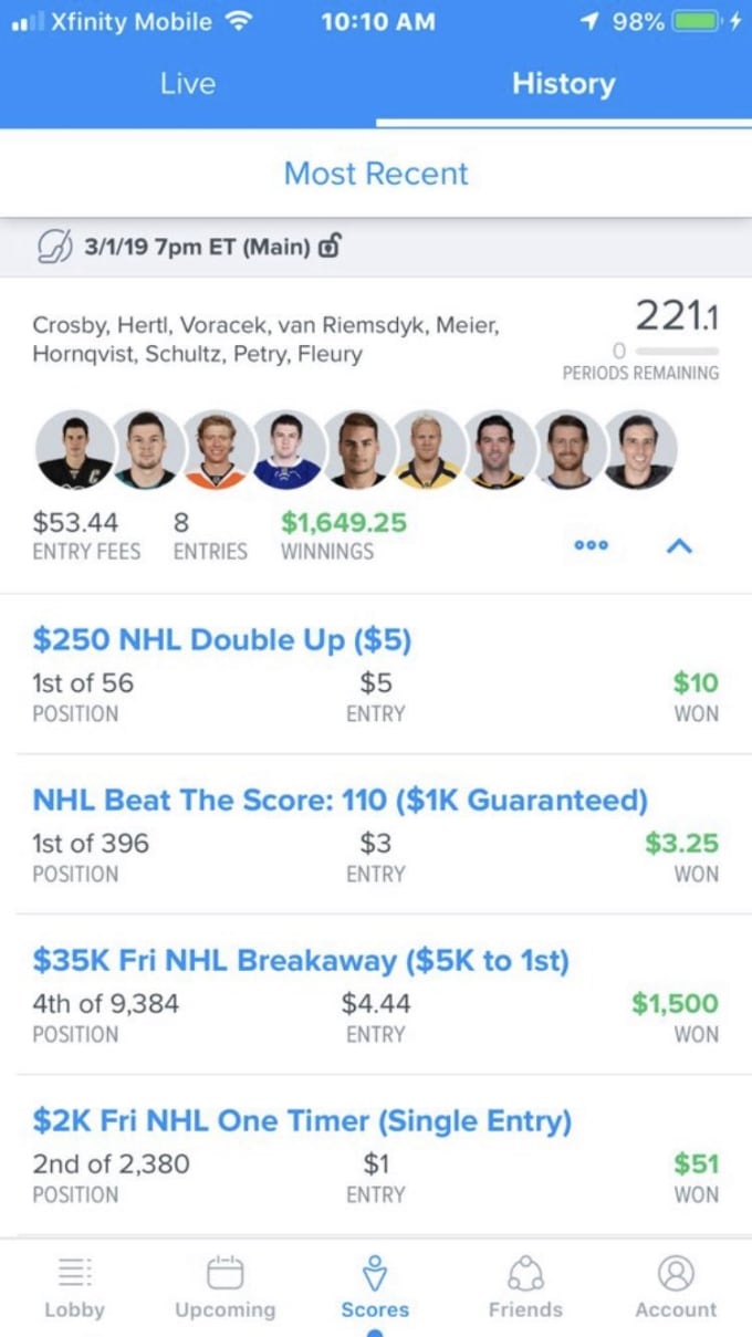 Provide a dfs nba, nfl, mlb, or nhl lineup for fanduel or