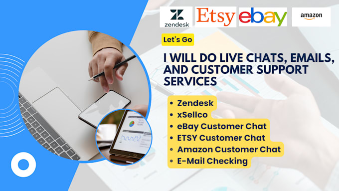 manage ebay, amazon, and etsy customers messages, emails, and channel health