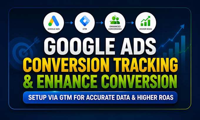 set up google ads conversion tracking and gads enhanced conversions via GTM