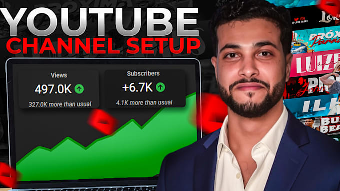 create, setup and fully optimize your youtube channel