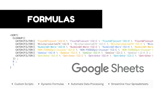 Write google sheets formulas for you by Ardianmaliqa508 | Fiverr