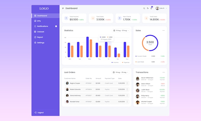 design dashboard, admin panel, CRM and saas UI