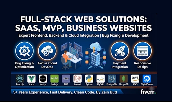 do full stack website development, frontend development, backend development