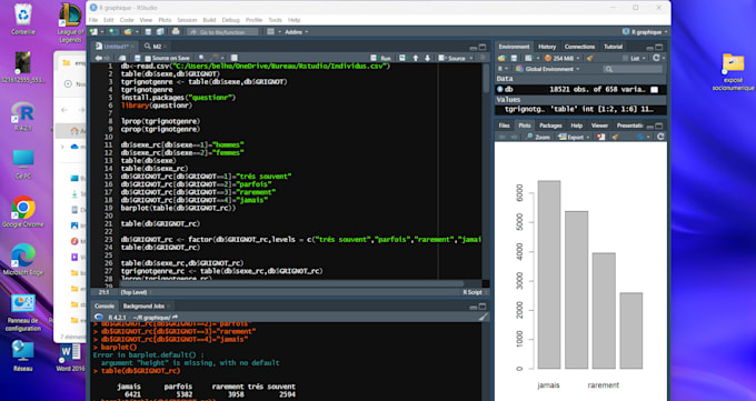 Do data analysis and data visualization using r rstudio by Meheni | Fiverr