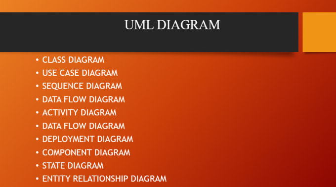 Uml diagrams, srs, erd, class, dfd and use case diagram by Ayeshaa ...