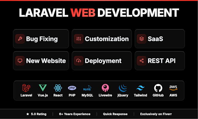 fix bugs, develop and upgrade laravel
