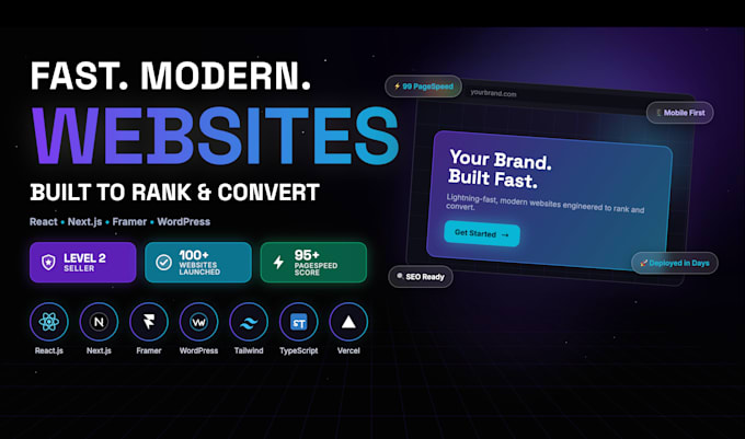 build a fast modern website in react, nextjs, framer or wordpress
